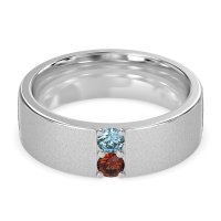 7mm Men's Sandblast Finish Band