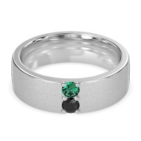 7mm Men's Sandblast Finish Band