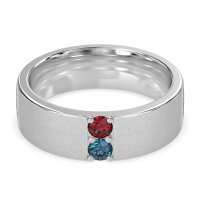 7mm Men's Sandblast Finish Band