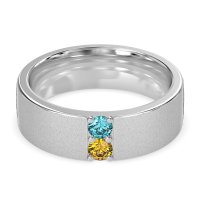 7mm Men's Sandblast Finish Band