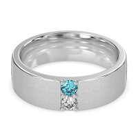 7mm Men's Sandblast Finish Band