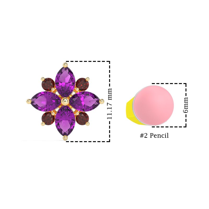 Item thumb