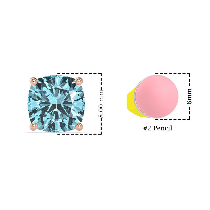 Item thumb