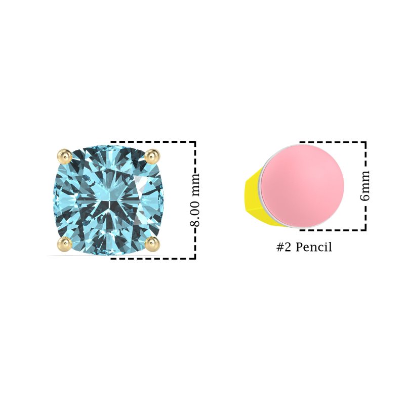 Item thumb