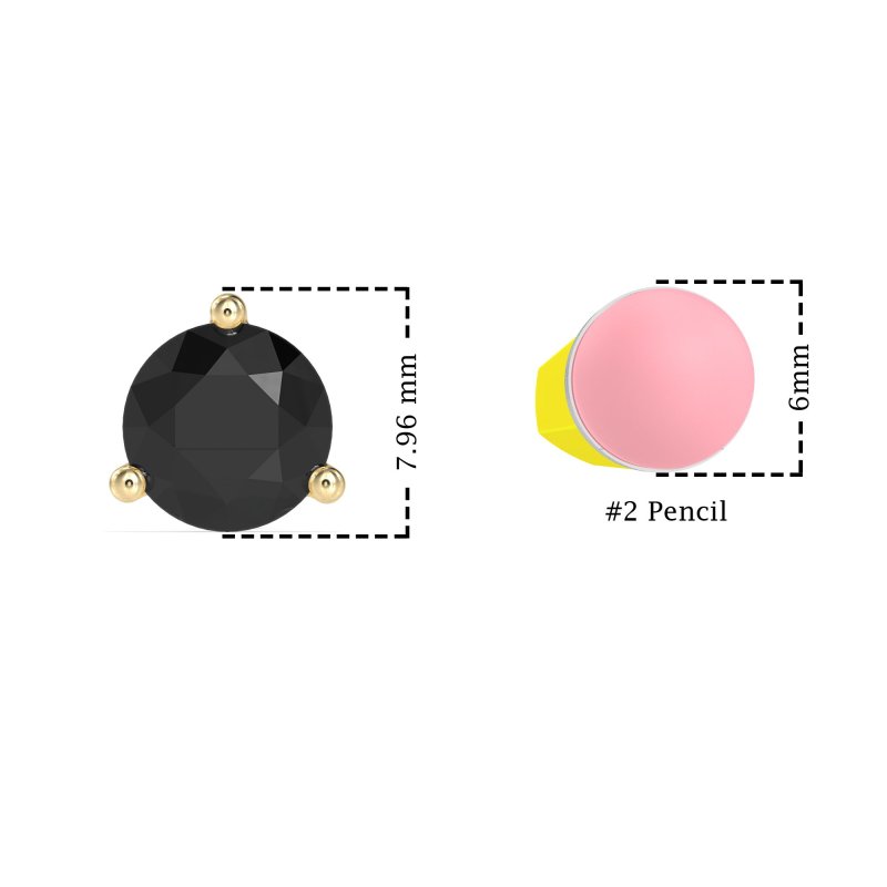 Item thumb